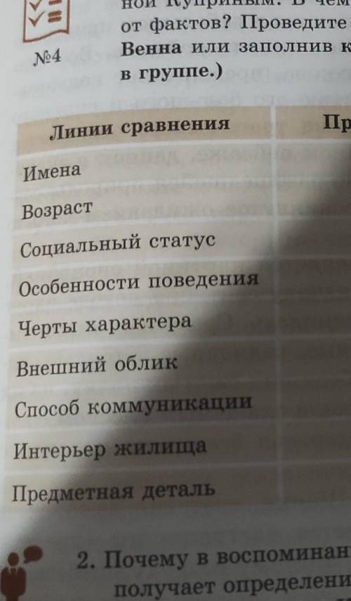 Сравните сюжет повести с реальной историей услышанные куприным