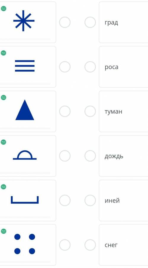 Сопоставь виды атмосферных осадков с условными обозначениями