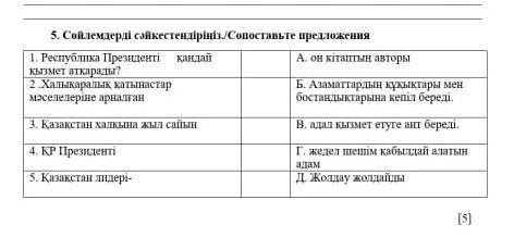 Соч каз яз 9 класс с заданием 