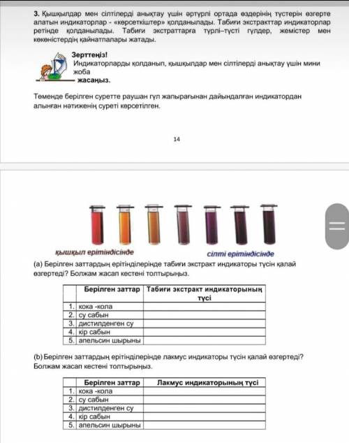 Көмек беріндерш тінем жаратылыстану бұл 