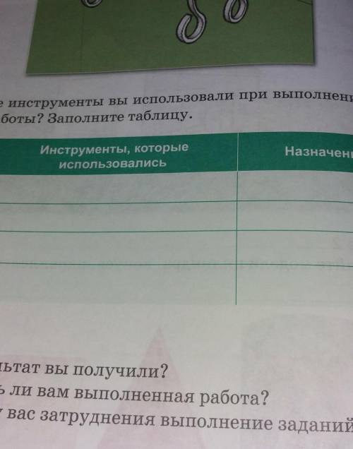 Какие инструменты вы использовали при выполнении проектной работы ? заполните таблицу 