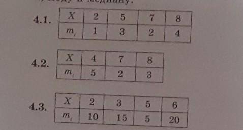 4.1 x 2 5 7 8 m 1 3 2 44.2 x 3 7 8m 5 2 34.3 x 2 3 5 6 m 10 15 5 20
