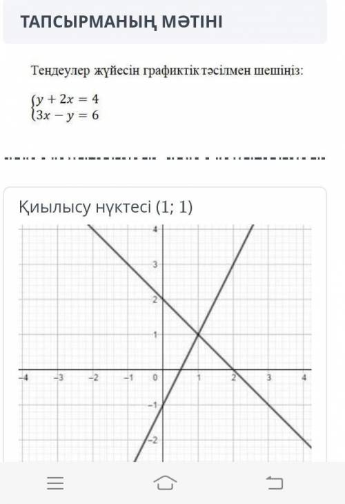 соч по алгебре 7 класс враиантф ответа:(2; 0)(1; 1)(2; -2)(1; 1)