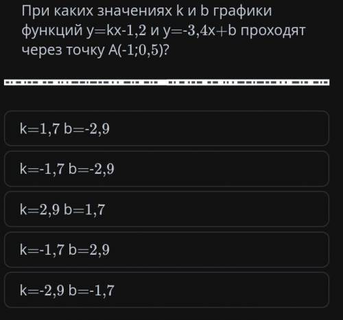 При каких значениях k и b графики функций у=kx-1,2 и y=-3,4х+b проходят через точку А(-1;0;5)?