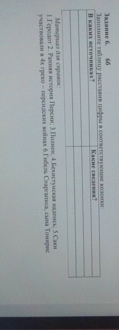 Помагите это соч истории Казахстана 