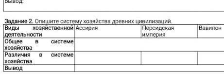 Сор по всемирной истории за пятый класс 2 четверть тема как появление колесницы изменило мир