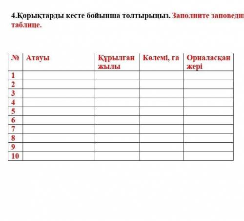 Қорықтарды кесте бойынша толтырыңыз ,заполните таблицу 