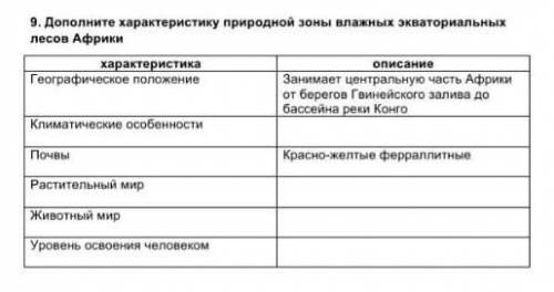 Дополните характеристику природной зоны влажных экваториальных лесов Африки