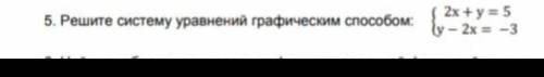 надо решить уравнение графическим 
