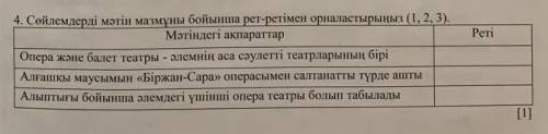 4. Сөйлемдерді мәтін мазмұны бойынша рет-ретімен орналастырыңыз (1, 2, 3) Берем 