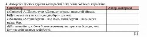 Автордың достық туралы көзқарасын білдіретін сөйлемді көрсетіңіз 