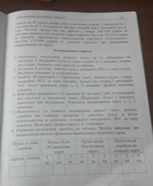 ПЛАЧУ Биология Лаборатные работы 8 класс