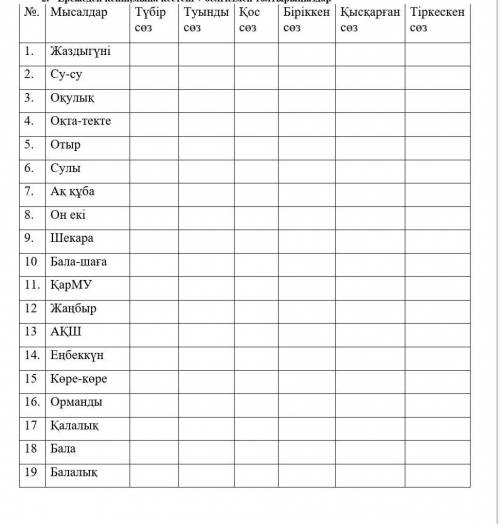 2 тоқсан бжб қазақ тілі 5 клас