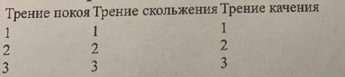 Выписать по несколька интересных примеров￼￼