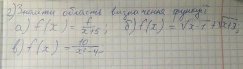 Знайти область визначення функції. 