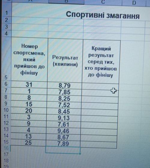 Какую формулу нужно прописать,чтобы найти лучший результат 