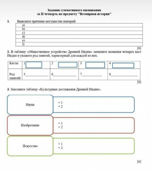Ddd по семерному историю 
