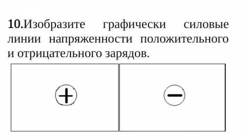 Изобразите графически силвые линии напряжности положительного и отрицательного заряда 