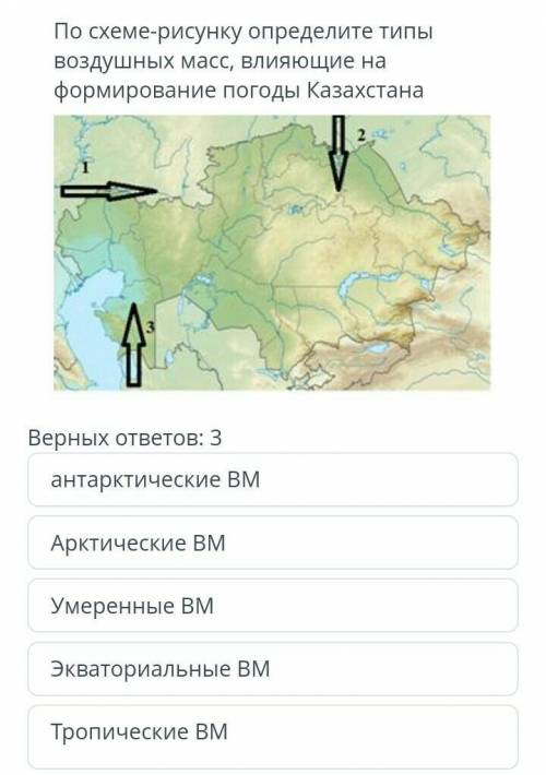 по схеме-рисунку определите типы воздушных масс, влияющих на погоду Казахстана