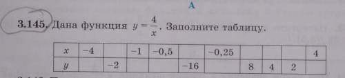 3.145,Дана функция уе. Заполните таблицу. х-41-0,5-0,25у-2- 1682построить график функции 