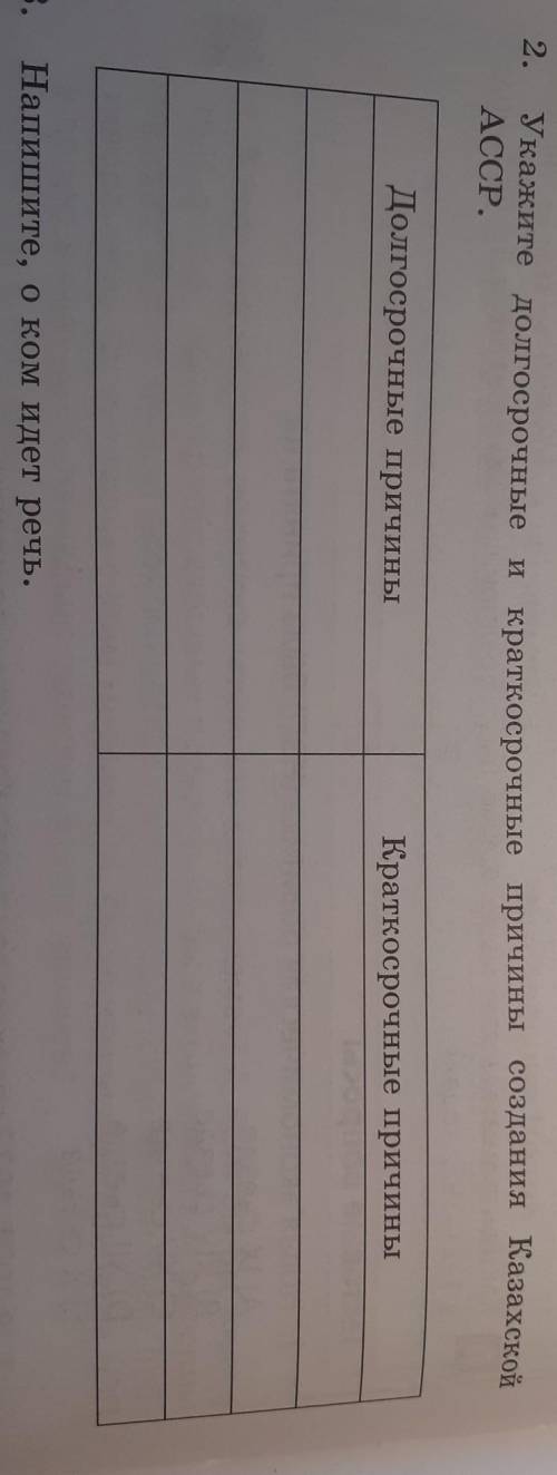 Укажите долго и кратко причины создания казахской АССР