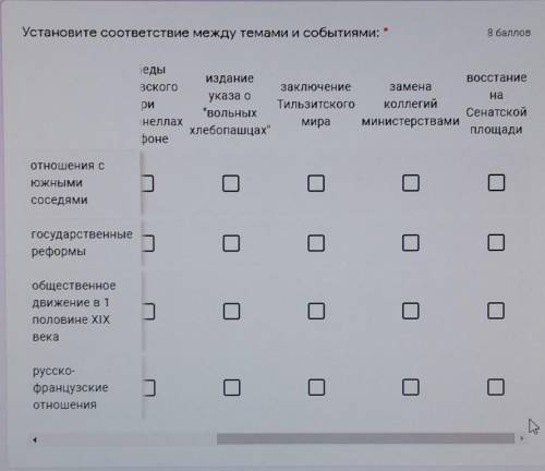 Установите соответствие КЛАСС 