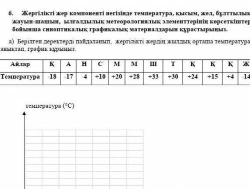 Комектесыныздершы отынем ! География ТЖБ​