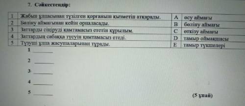 ПО БИОЛОГИИ(вопросы на картинке)