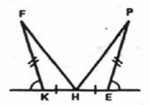 Докажите, что Kfn = Ern равно