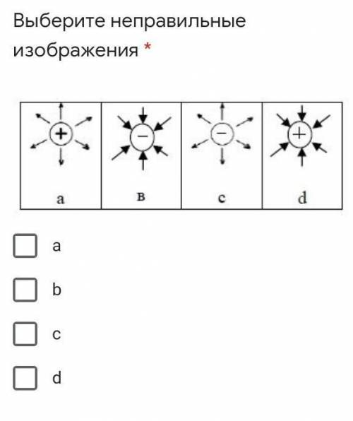 Выберите неправильные изображения *