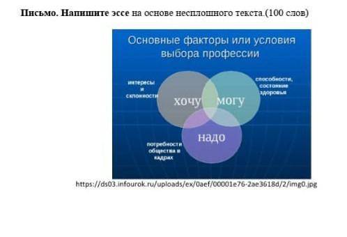 Напишите эссе на основе не сплошного текста выбор профессии100 слов не надо надо около 60