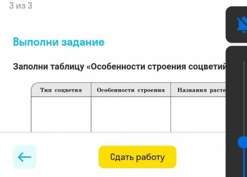 заполните таблицу особенности строения соцвений 