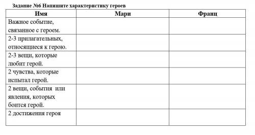 СОЧ ПО ЛИТЕРАТУРЕ ЗА ПРАВИЛЬНЫЙ ОТВЕТ