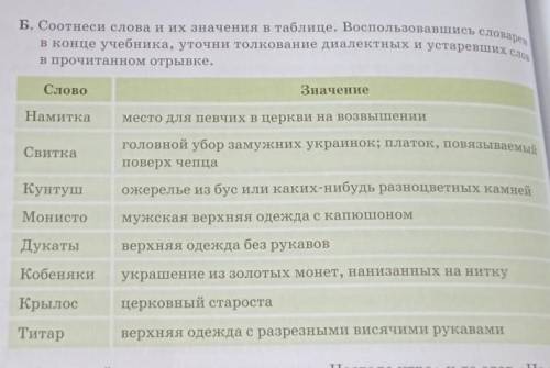 Сделайти умоляю вас помагите