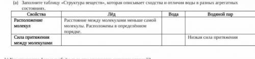 Заполните таблицу структура веществглавное не писать фигню