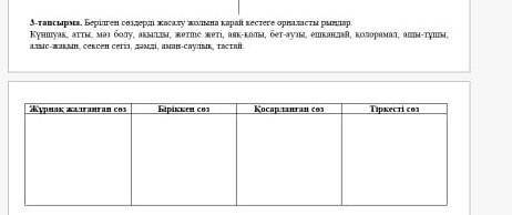 Берілген сөздерді жасалу жолына карай кестеге орналастыр кометесиндершиии