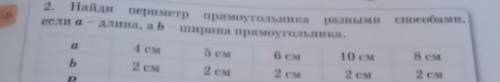 2. Задание. Найди периметр прямоугольника разными если а-длина Если б-ширина прямоугольника