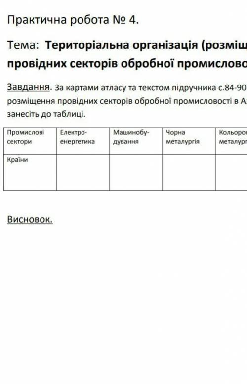 Тема: Територіальна організація (розміщення) провідних секторів обробної промисловості в Азії.