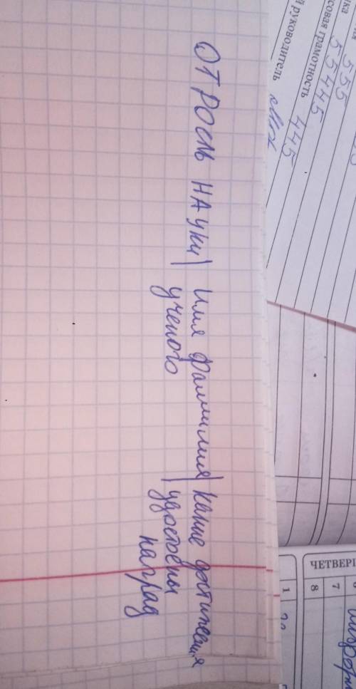 Заполните таблицу кто напишет через т9 или просто набор букв, БАН.)