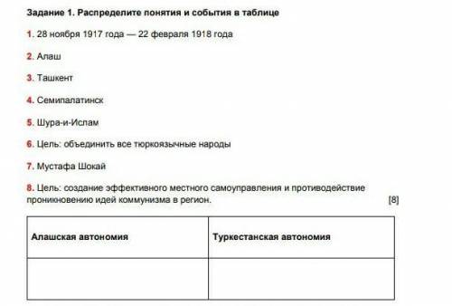 Распеределите понятия и события в таблице ​