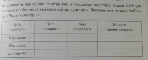 с таблицей (Обществознание, 7 класс) 