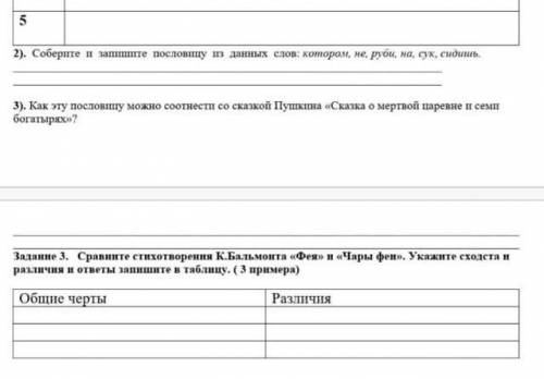 Сравните стихотворения К Бальмонта Фея и Чары феи.