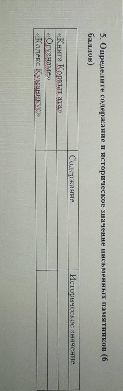 соч кончается через 6 миннн