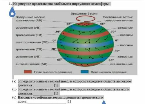 1. На рисунке представлена глобальная циркуляция атмосферы. (a) определите климатический пояс,
