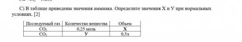 соч химия!по идее это легко
