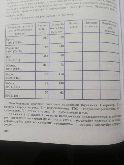 По ходу презентации рек заполните таблицу.
