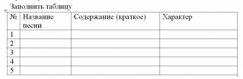 Тема биржан сал надо сделать