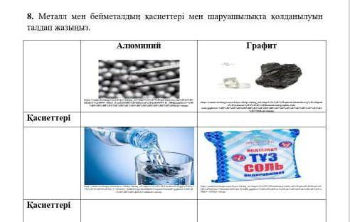 Алюминий жане графит касиеттерыСу жане туз касиеттеры 