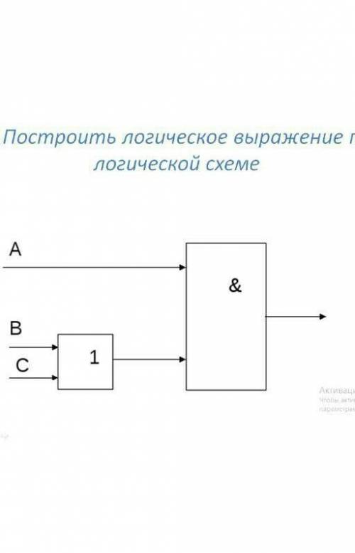 решить задания по информатике 8класс​