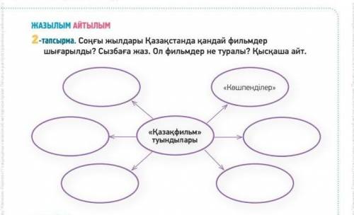 Соңғы жылдары Қазақстанда қандай фильмдер шығарылды? Сызбаға жаз.